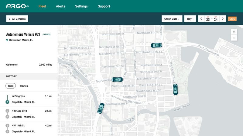 Argo AI Fleet Operations