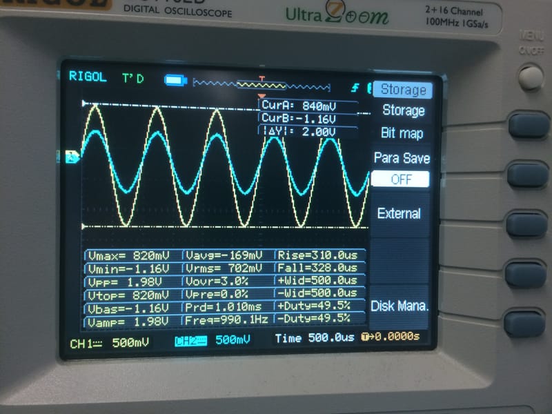 Viewing Signal Behavior on an Oscilloscope