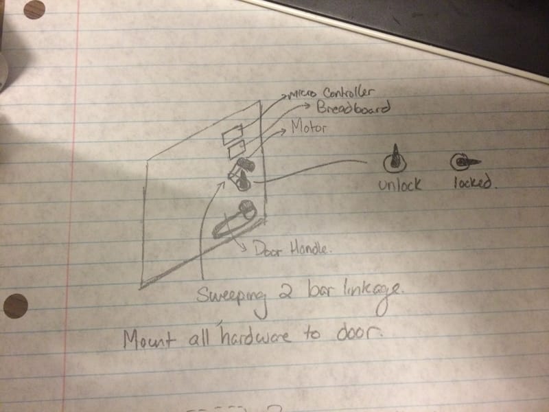 Engineering Drawings annotating lock position and motor rotation / underlying concepts.