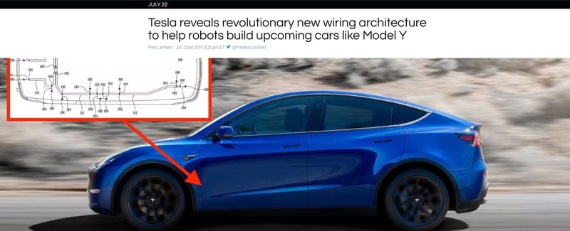 Electrek Article — Tesla's New Wiring Architecture
