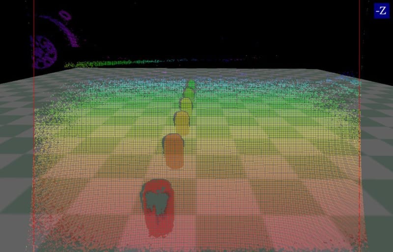 Figure 16: 3D Front View of Color Mapped Point Cloud